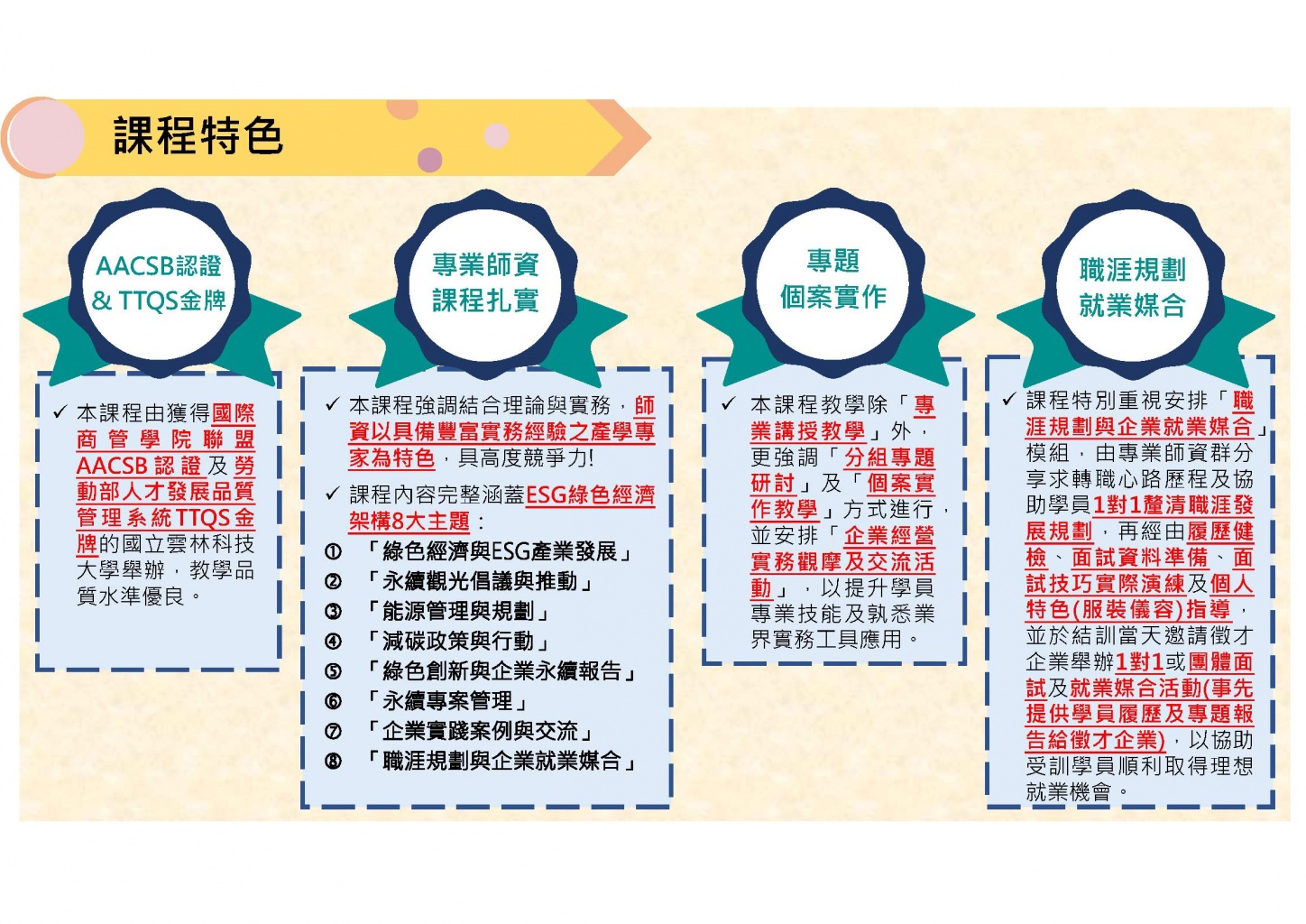 -課程特色-雲科大(台北)ESG綠色經濟、企業減碳永續發展及專案管理實務班(第4梯次)_頁面_1.jpg (440 KB)